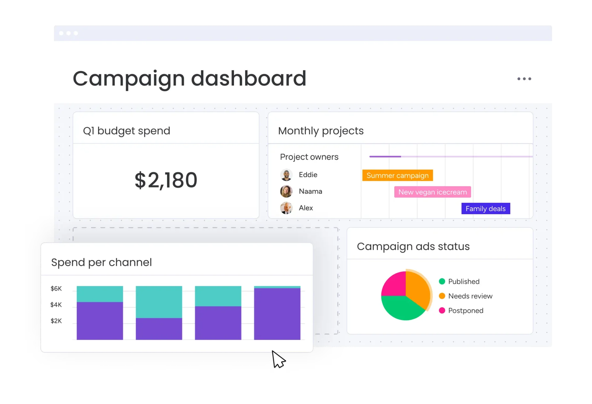 Campaign tracking scaled