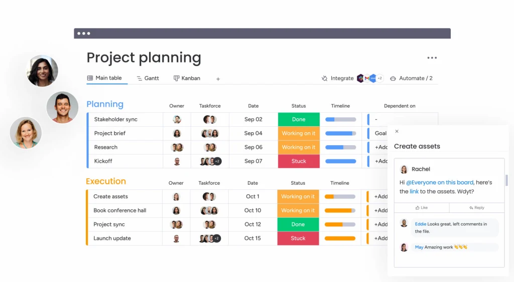 monday wm project management