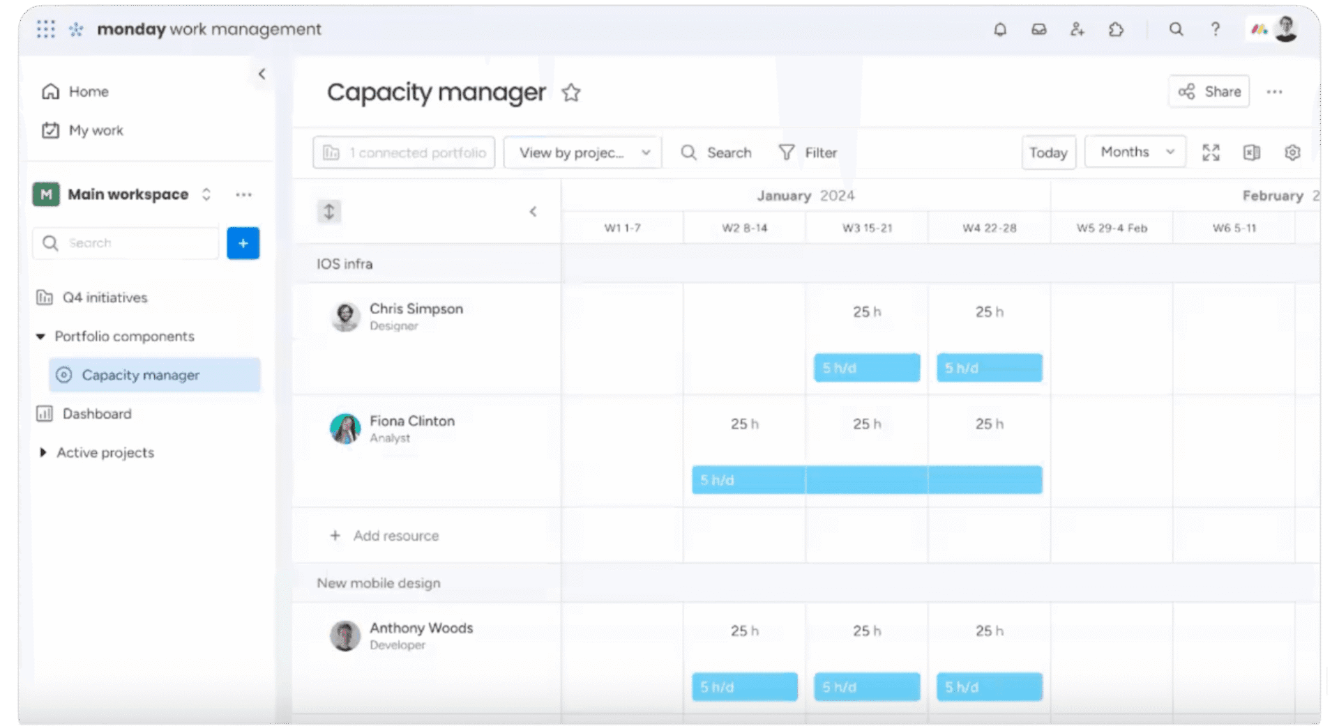 screenshot of the capacity manager within monday.com's portfolio solution. It shows how you can manage resources effectively across projects.