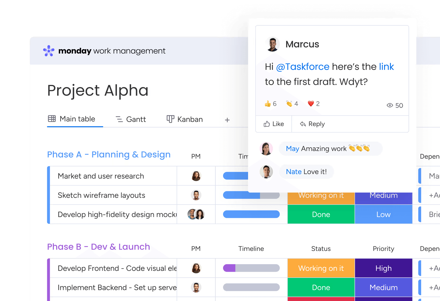 Screenshot of a monday.com project management board titled "Project Alpha," showing collaborative tasks and communication among team members.