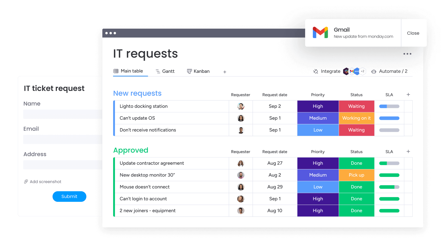 Monday.com-bord waarop verschillende IT-verzoeken te zien zijn, gecategoriseerd in twee groepen: nieuwe en goedgekeurde verzoeken. Daarnaast staat een formulier dat andere afdelingen kunnen invullen om een verzoek in te dienen.